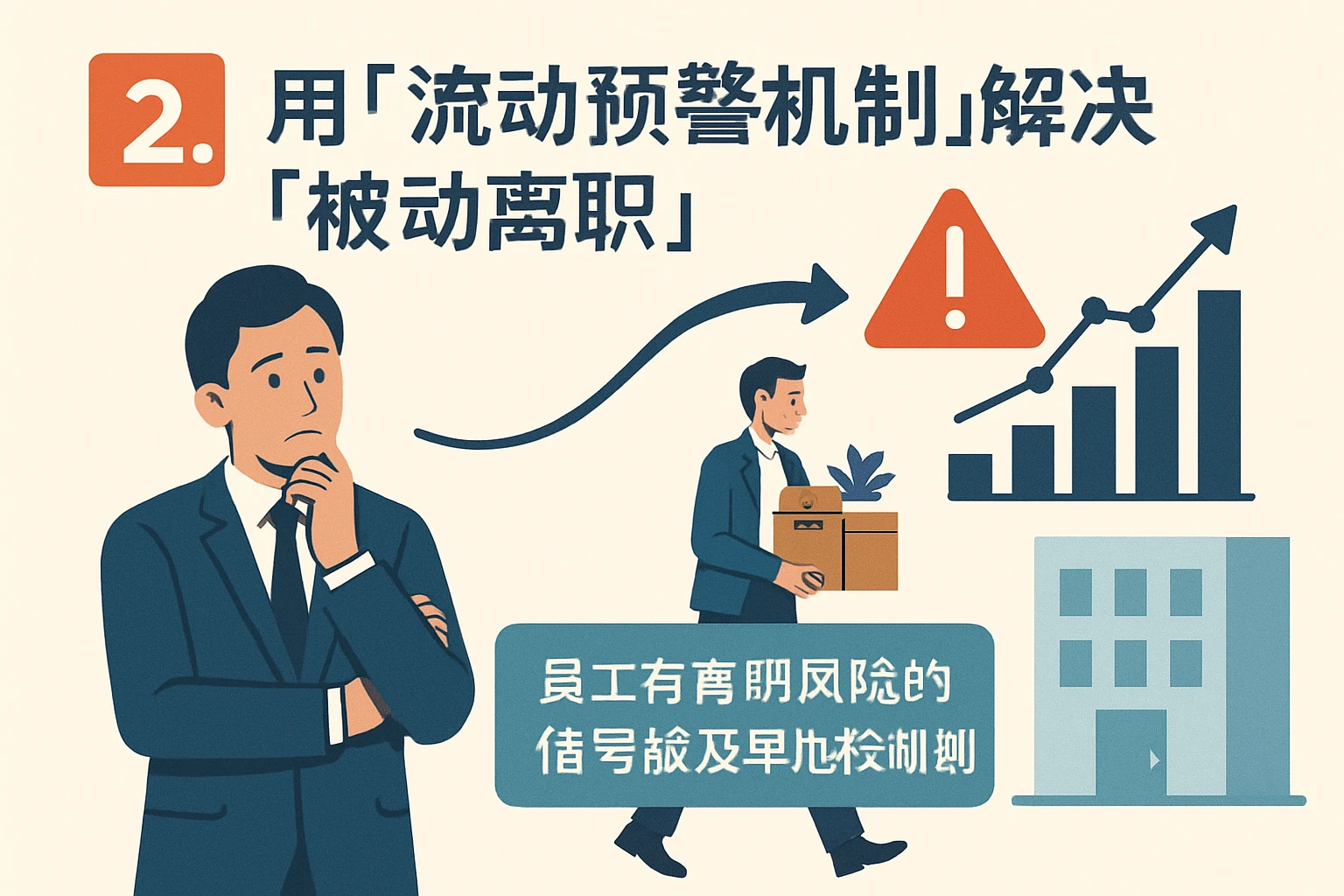2. 用“流动预警机制”解决“被动离职”