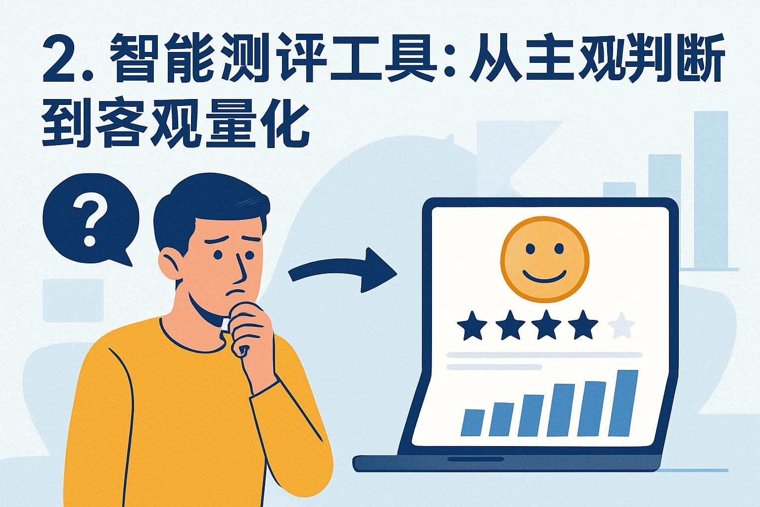 2. 智能测评工具：从主观判断到客观量化