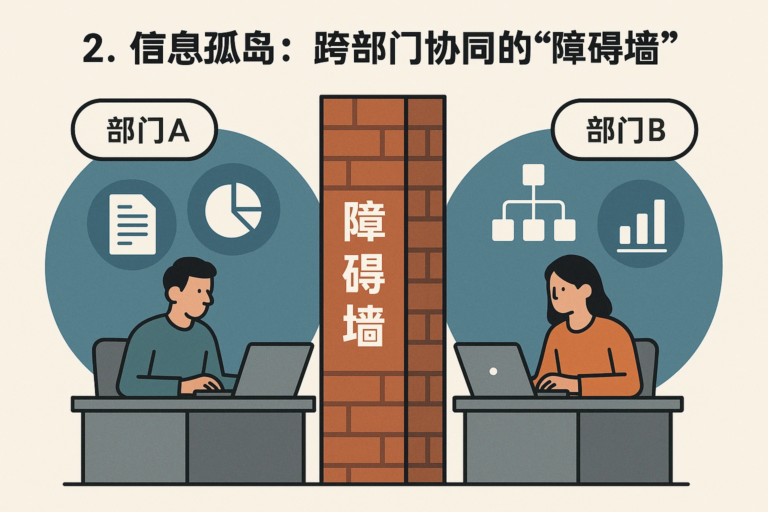 2. 信息孤岛：跨部门协同的“障碍墙”