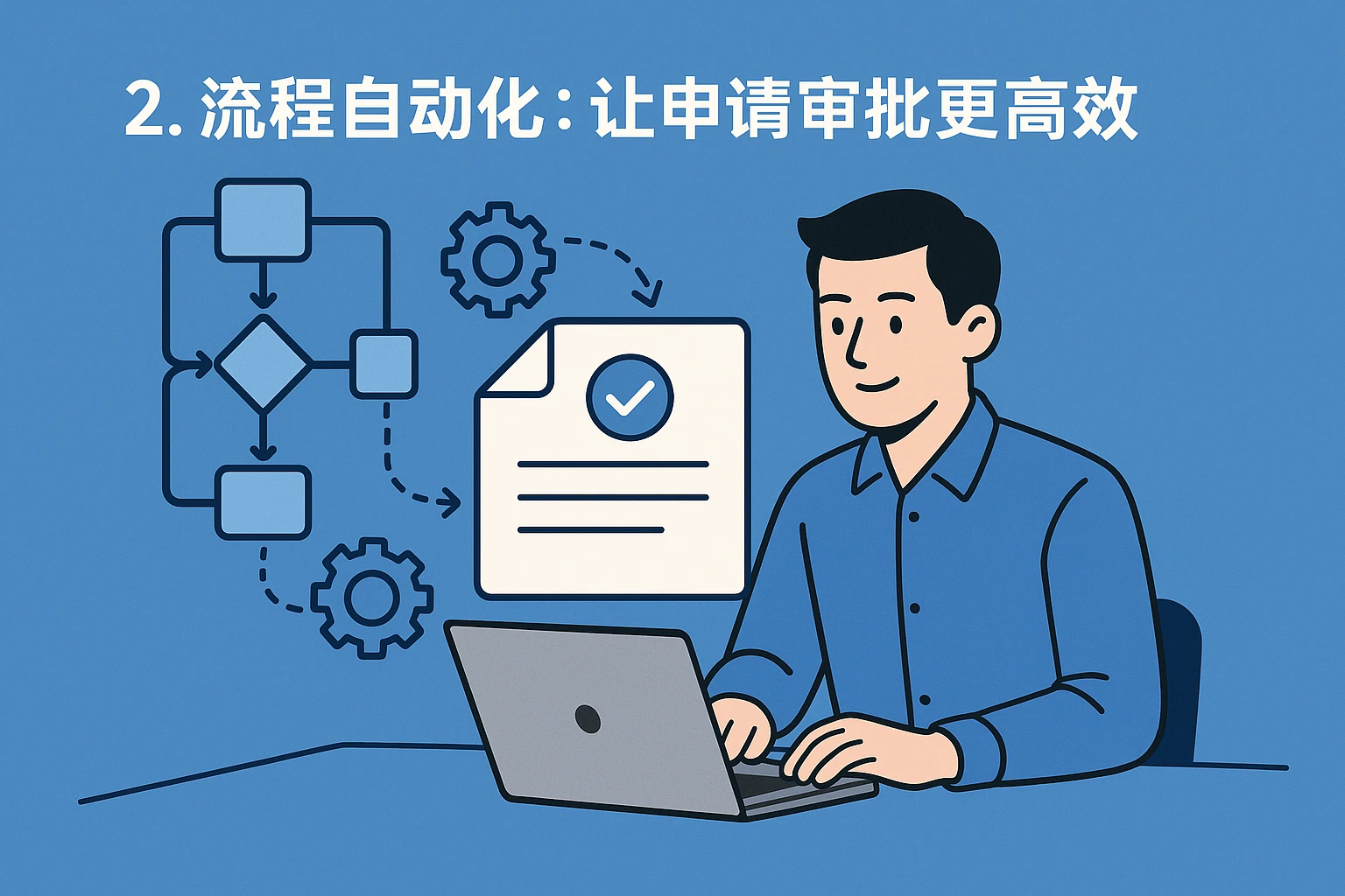 2. 流程自动化：让申请审批更高效