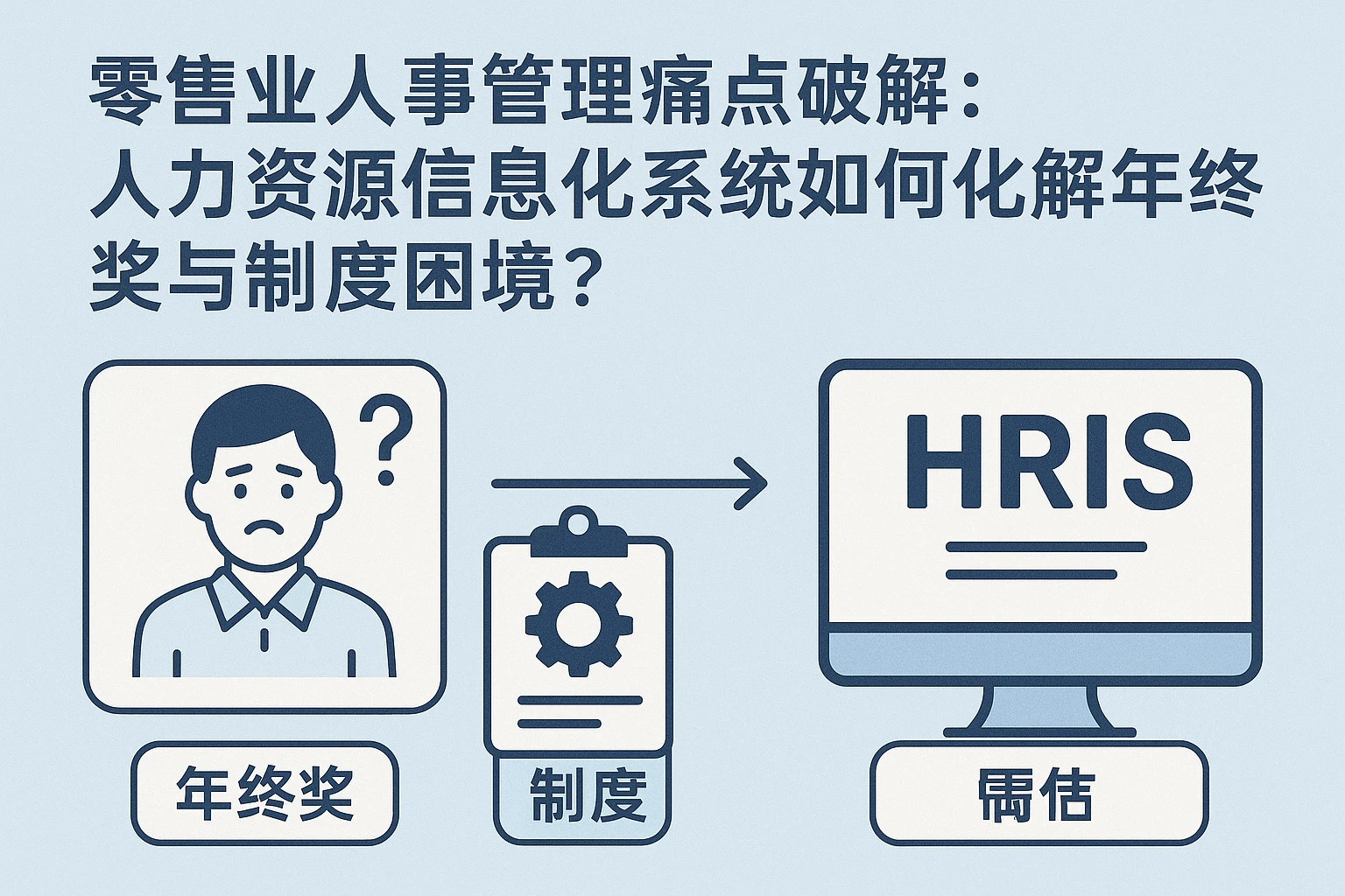 零售业人事管理痛点破解：人力资源信息化系统如何化解年终奖与制度困境？