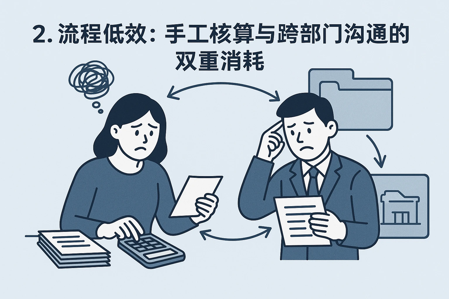 2. 流程低效：手工核算与跨部门沟通的双重消耗
