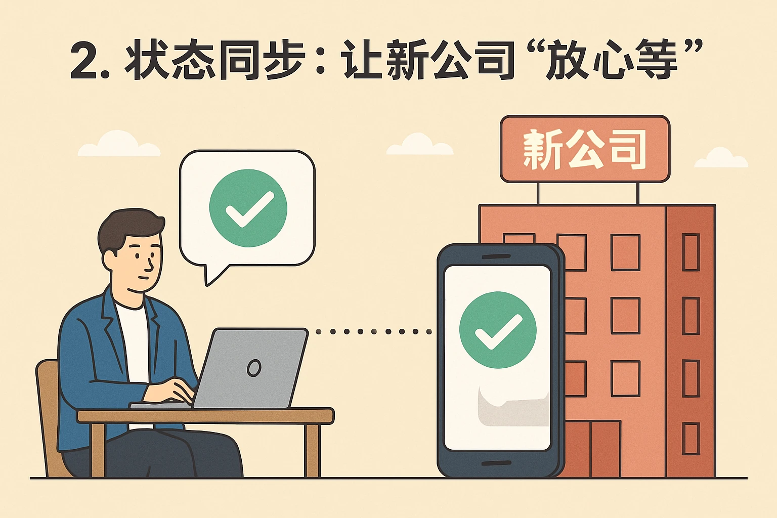 2. 状态同步：让新公司“放心等”