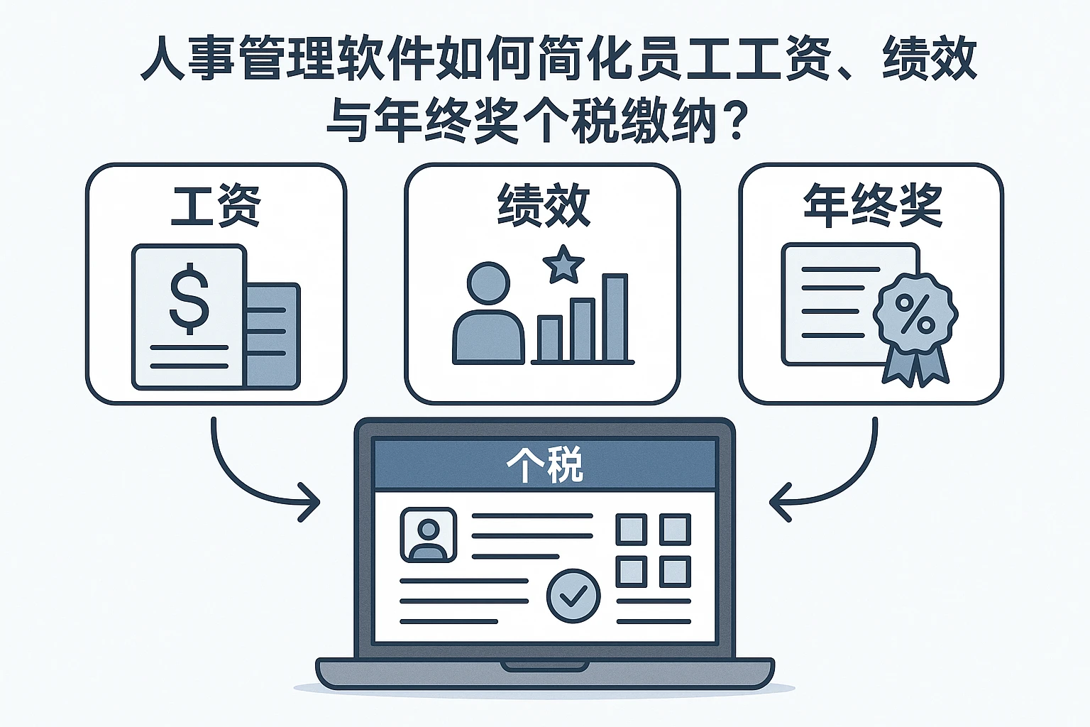 人事管理软件如何简化员工工资、绩效与年终奖个税缴纳？