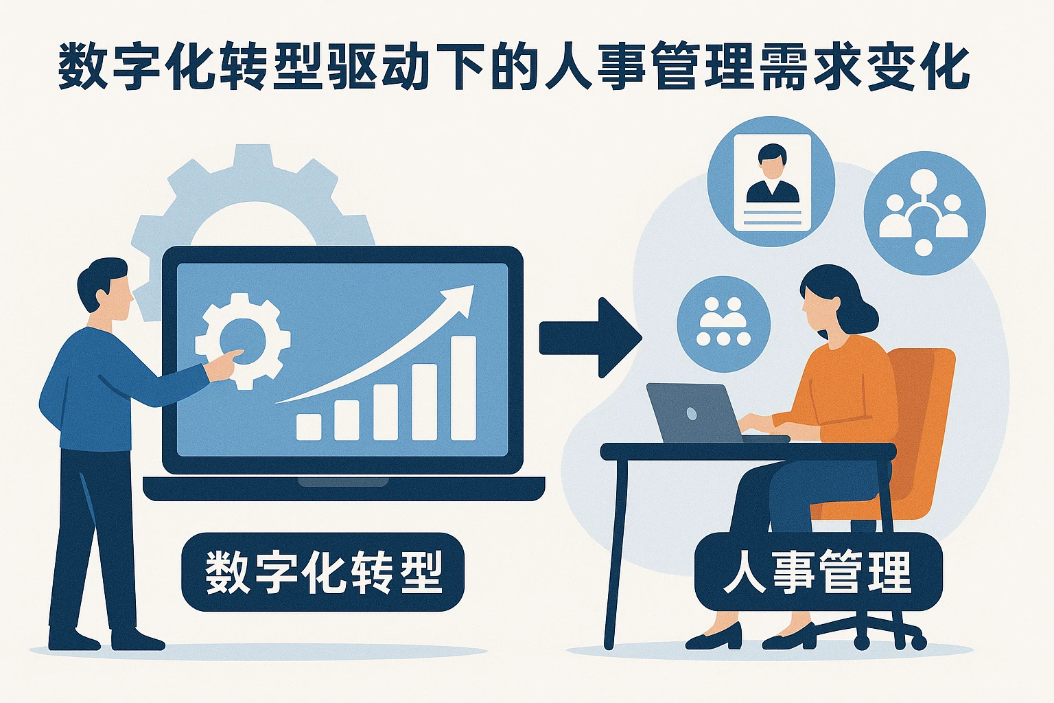数字化转型驱动下的人事管理需求变化