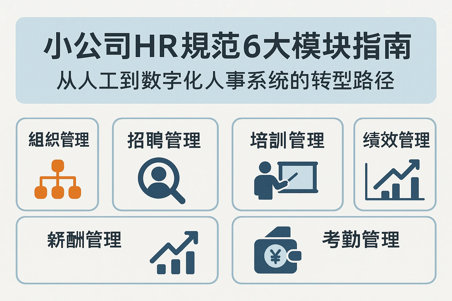 小公司HR规范6大模块指南：从人工到数字化人事系统的转型路径