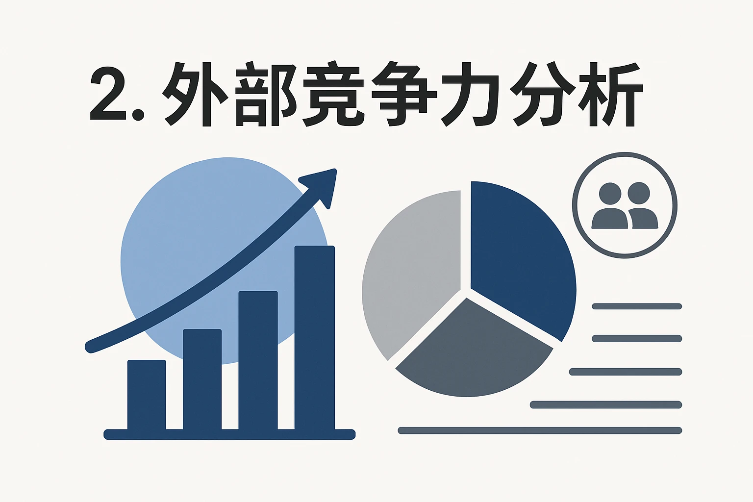 2. 外部竞争力分析