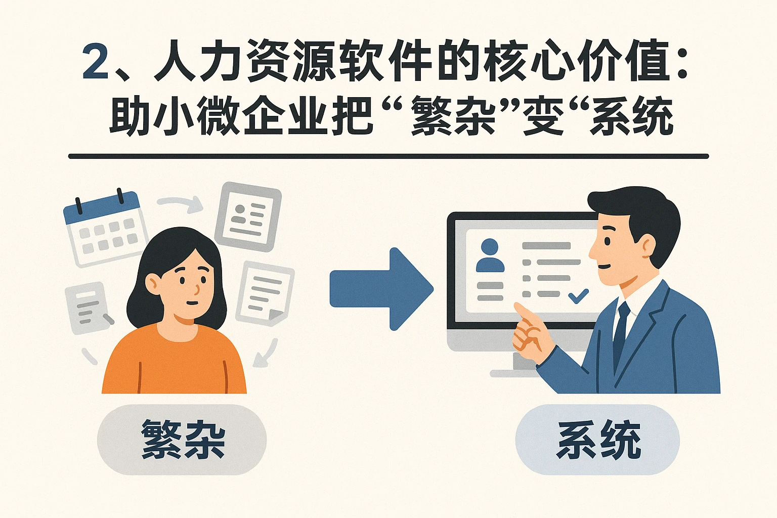 二、人力资源软件的核心价值：帮小微企业把“繁杂”变“系统”