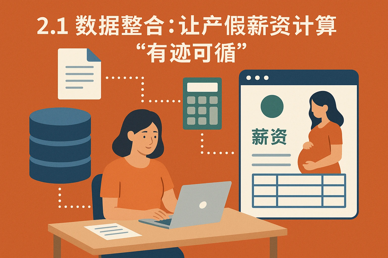 2.1 数据整合：让产假薪资计算“有迹可循”