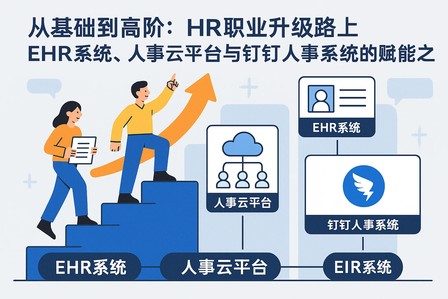 从基础到高阶：HR职业升级路上，EHR系统、人事云平台与钉钉人事系统的赋能之道