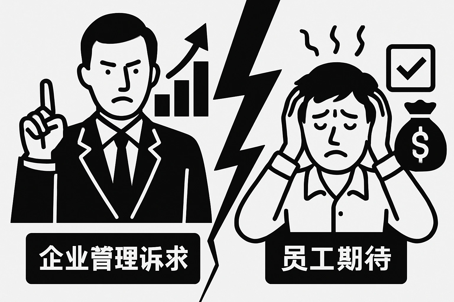 企业管理诉求与员工期待的矛盾