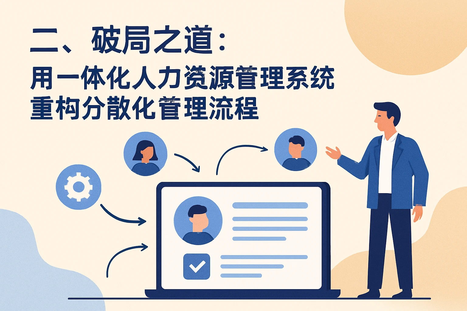 二、破局之道：用一体化人力资源管理系统重构分散化管理流程