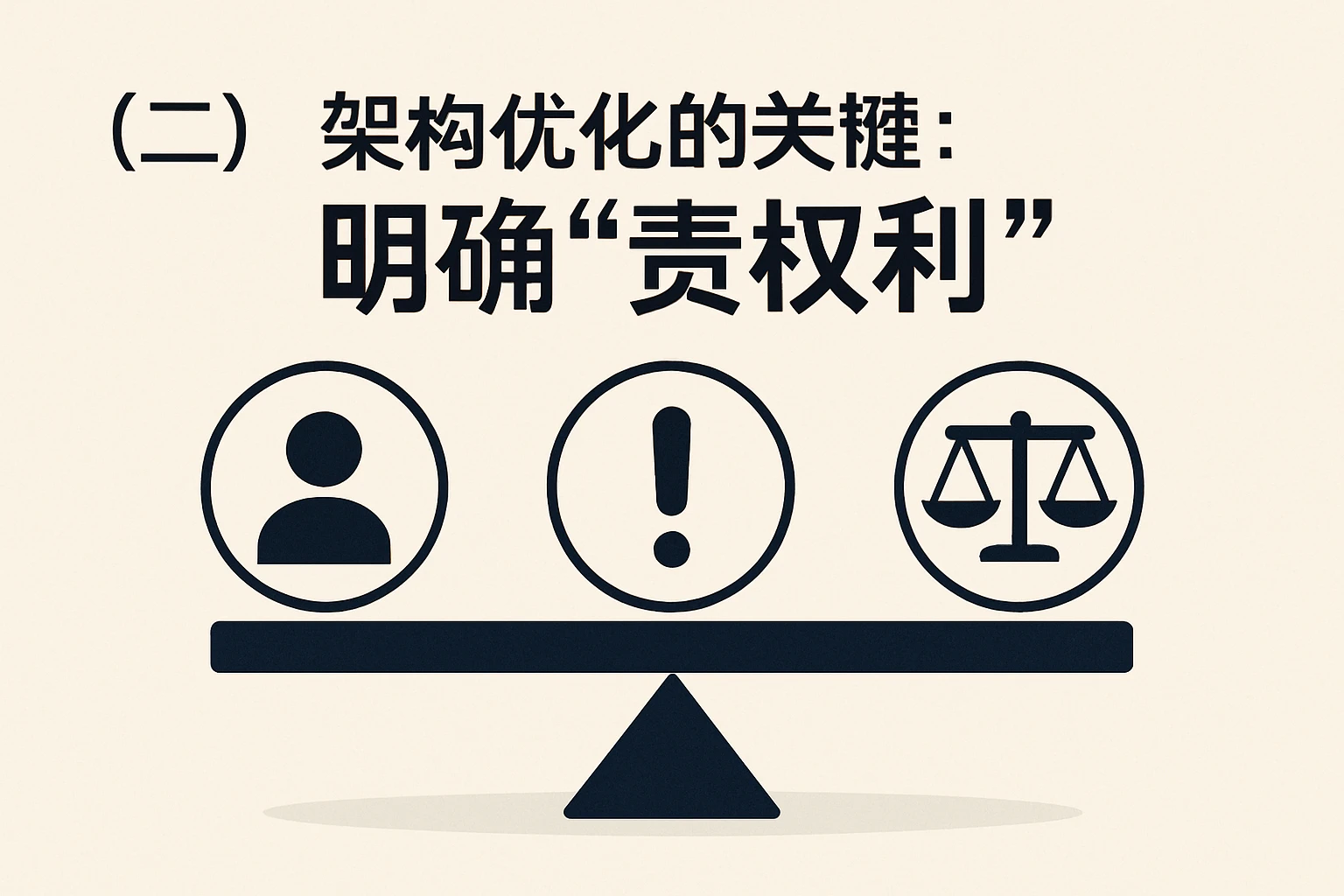 （二）架构优化的关键：明确“责权利”