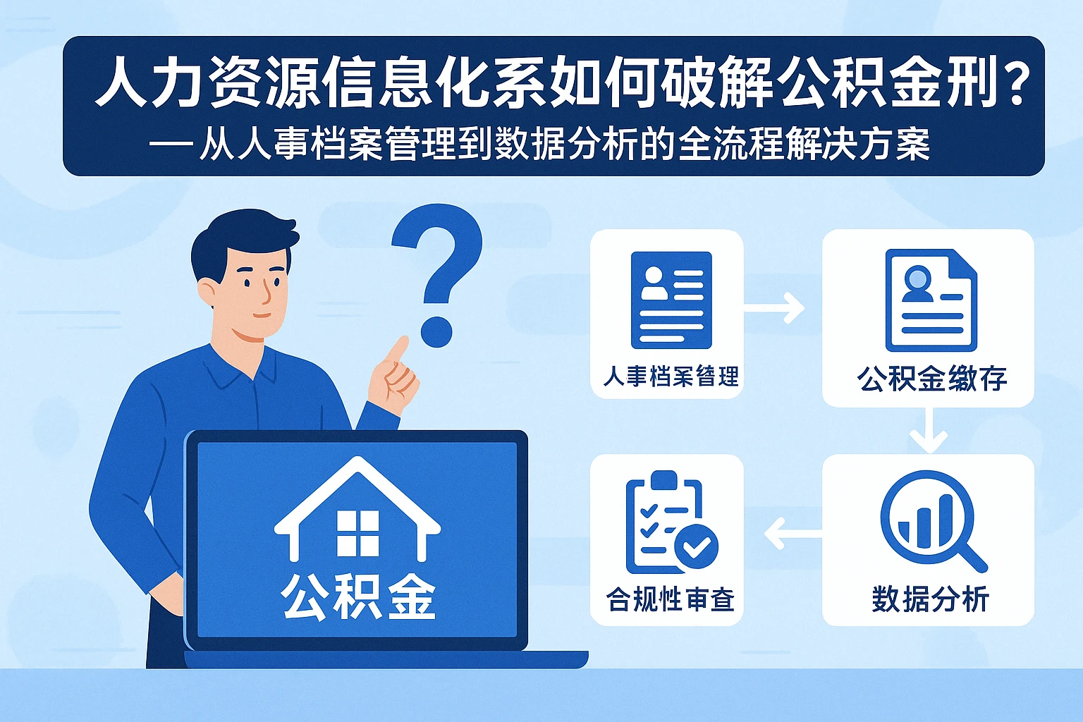 人力资源信息化系统如何破解公积金缴存合规难题？——从人事档案管理到数据分析的全流程解决方案