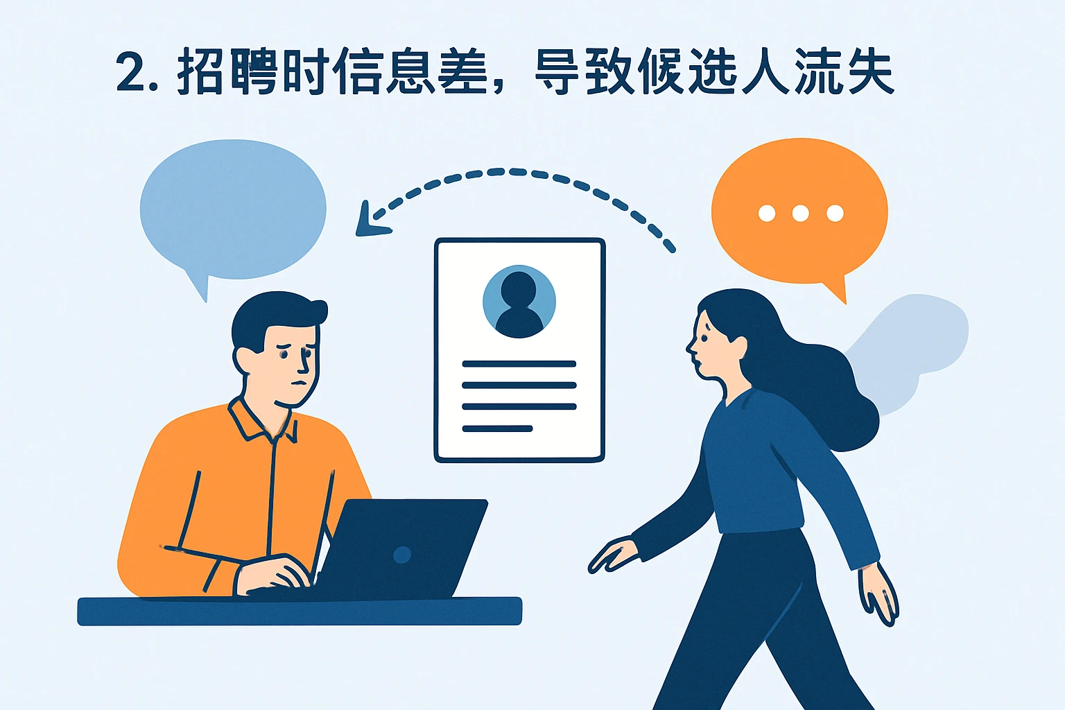 2. 招聘时信息差，导致候选人流失