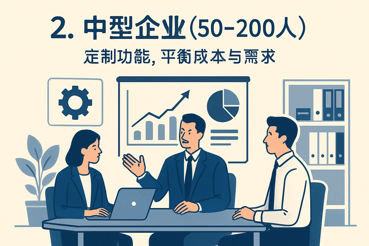 2. 中型企业（50-200人）：定制功能，平衡成本与需求