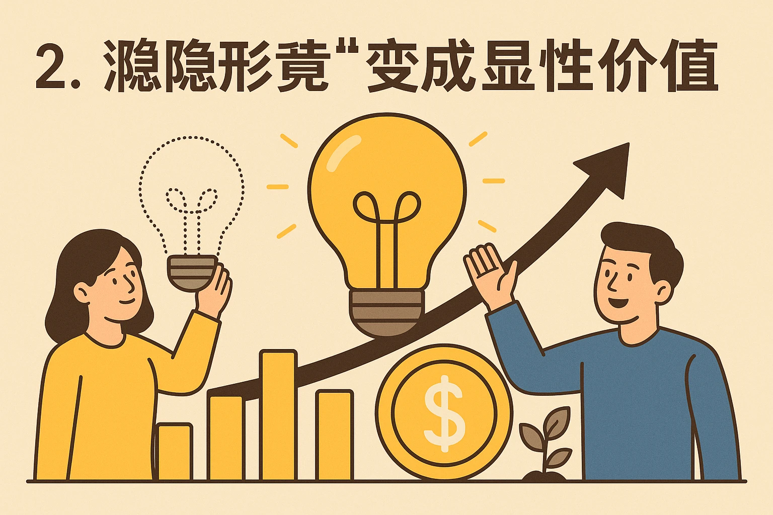 2. 让“隐形贡献”变成“显性价值”