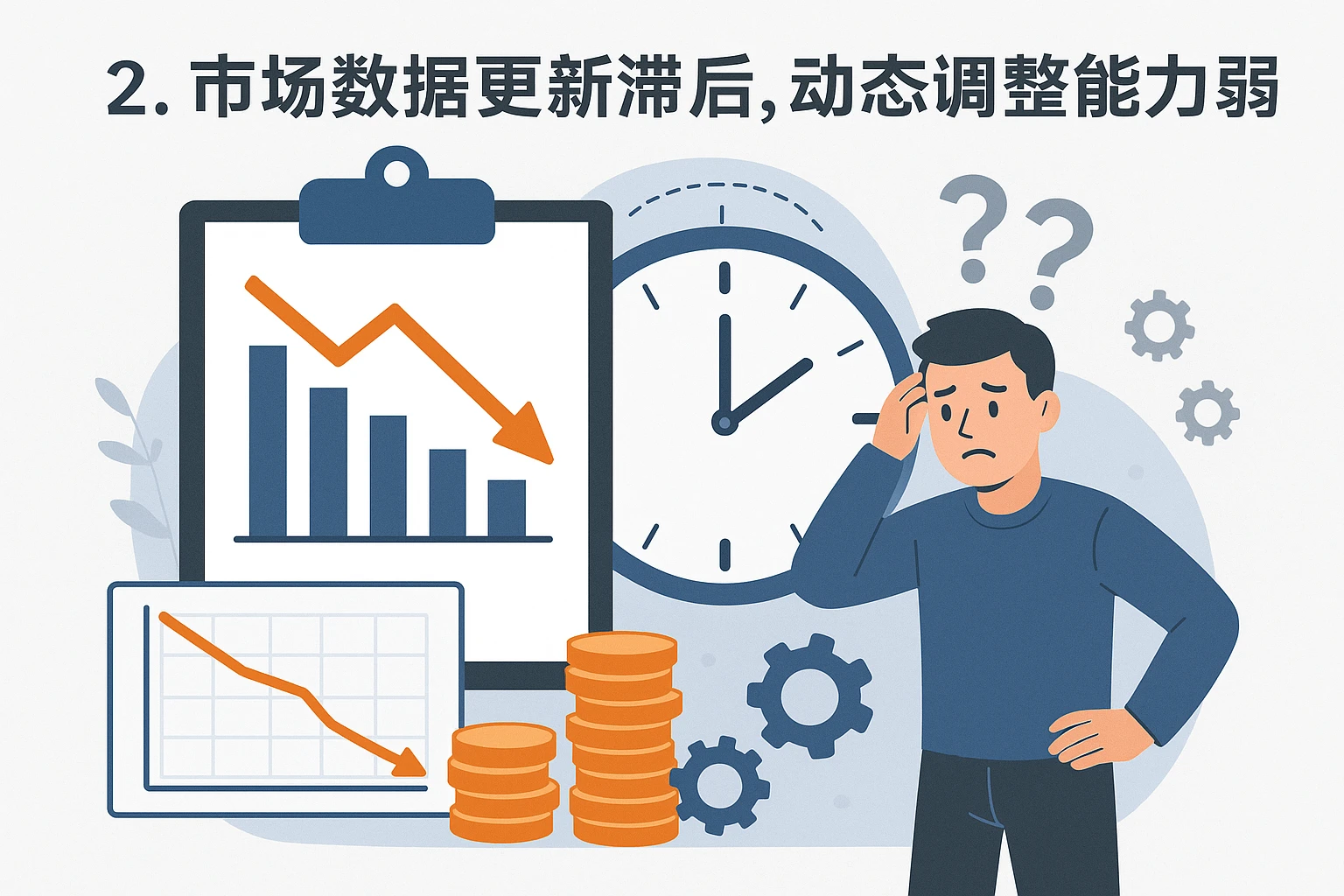 2. 市场数据更新滞后，动态调整能力弱