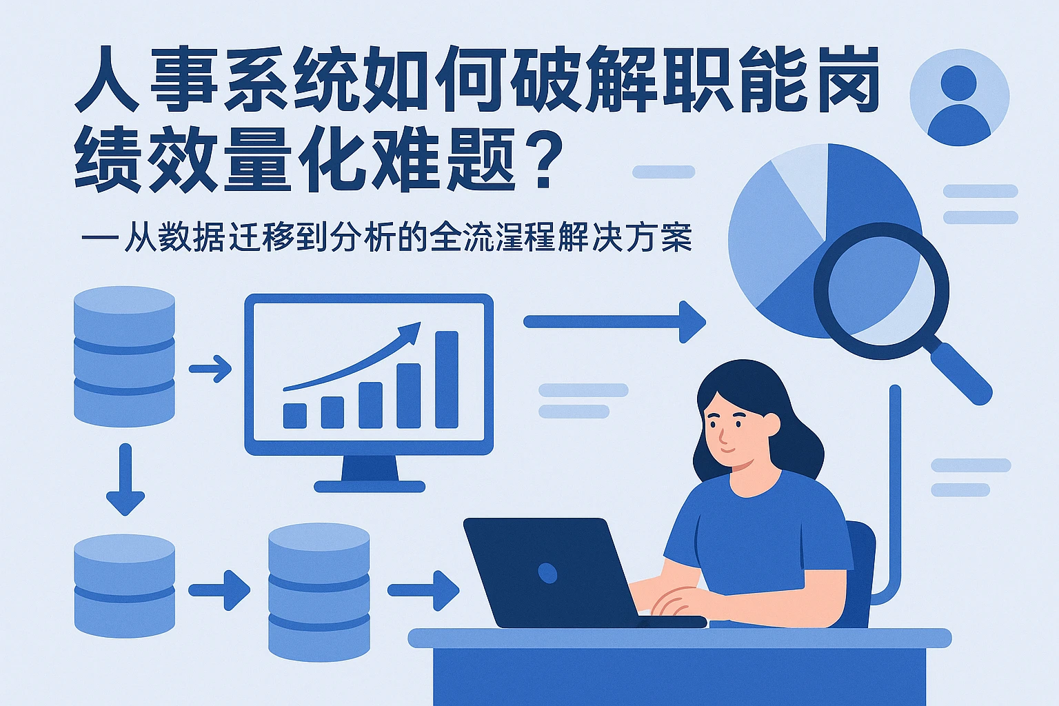 人事系统如何破解职能岗绩效量化难题？——从数据迁移到分析的全流程解决方案