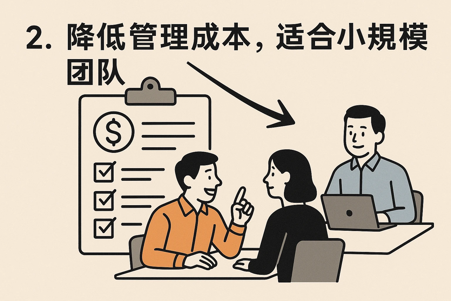 2. 降低管理成本,适合小规模团队