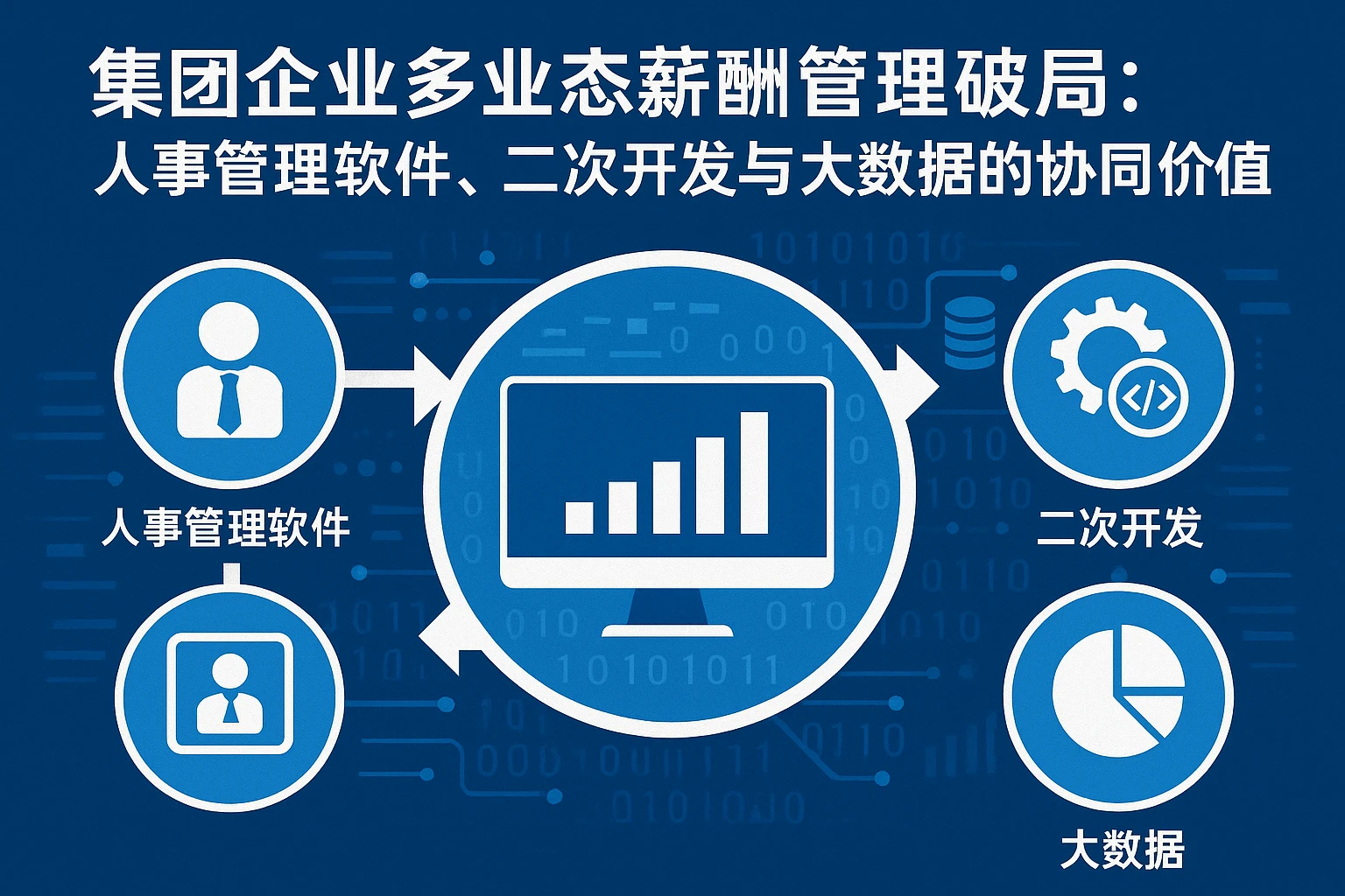 集团企业多业态薪酬管理破局：人事管理软件、二次开发与大数据的协同价值