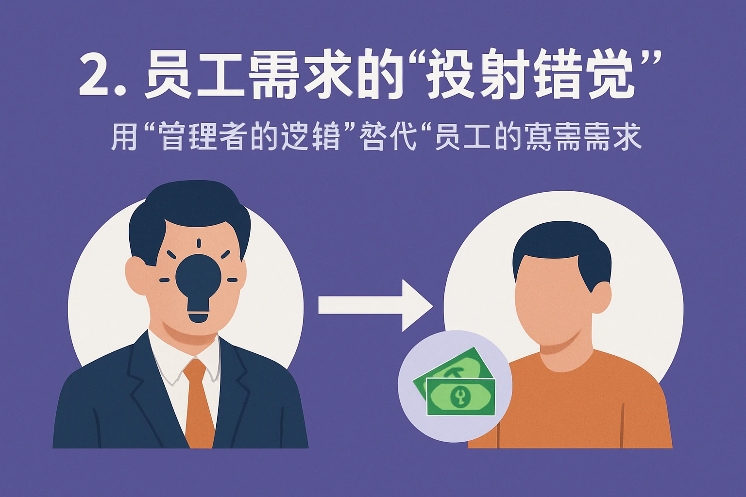 2. 员工需求的“投射错觉”：用“管理者的逻辑”替代“员工的真实需求”