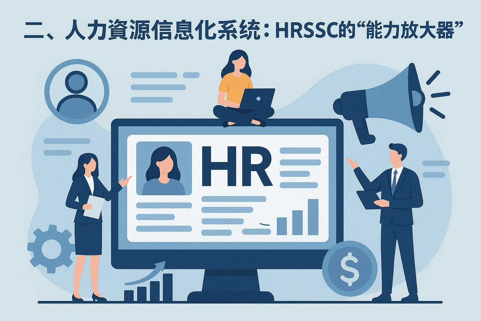 二、人力资源信息化系统：HRSSC的“能力放大器”