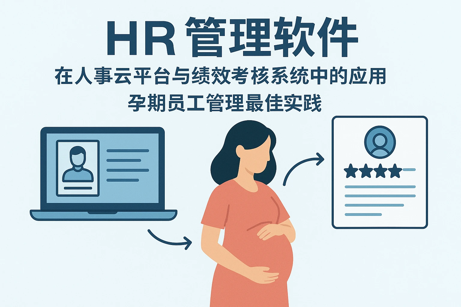 HR管理软件在人事云平台与绩效考核系统中的应用——孕期员工管理最佳实践