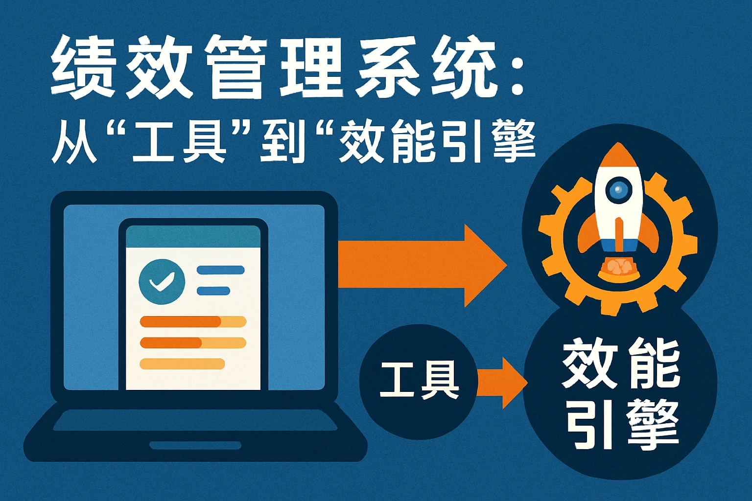 2. 绩效管理系统：从“工具”到“效能引擎”