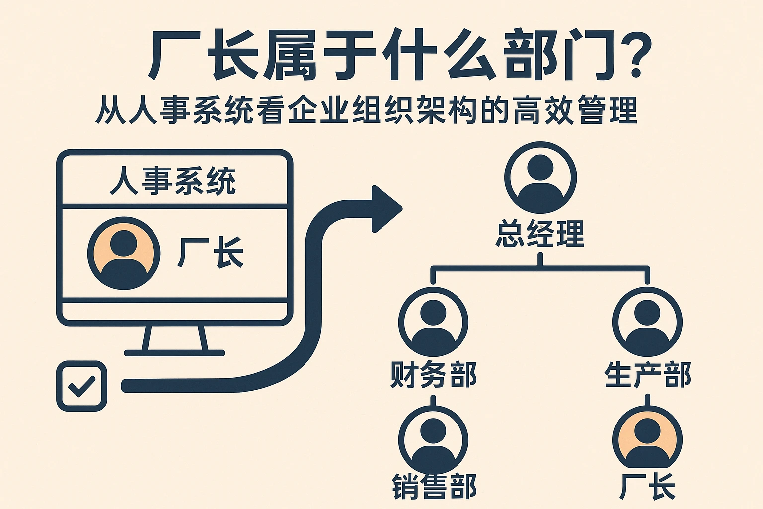 厂长属于什么部门？从人事系统看企业组织架构的高效管理