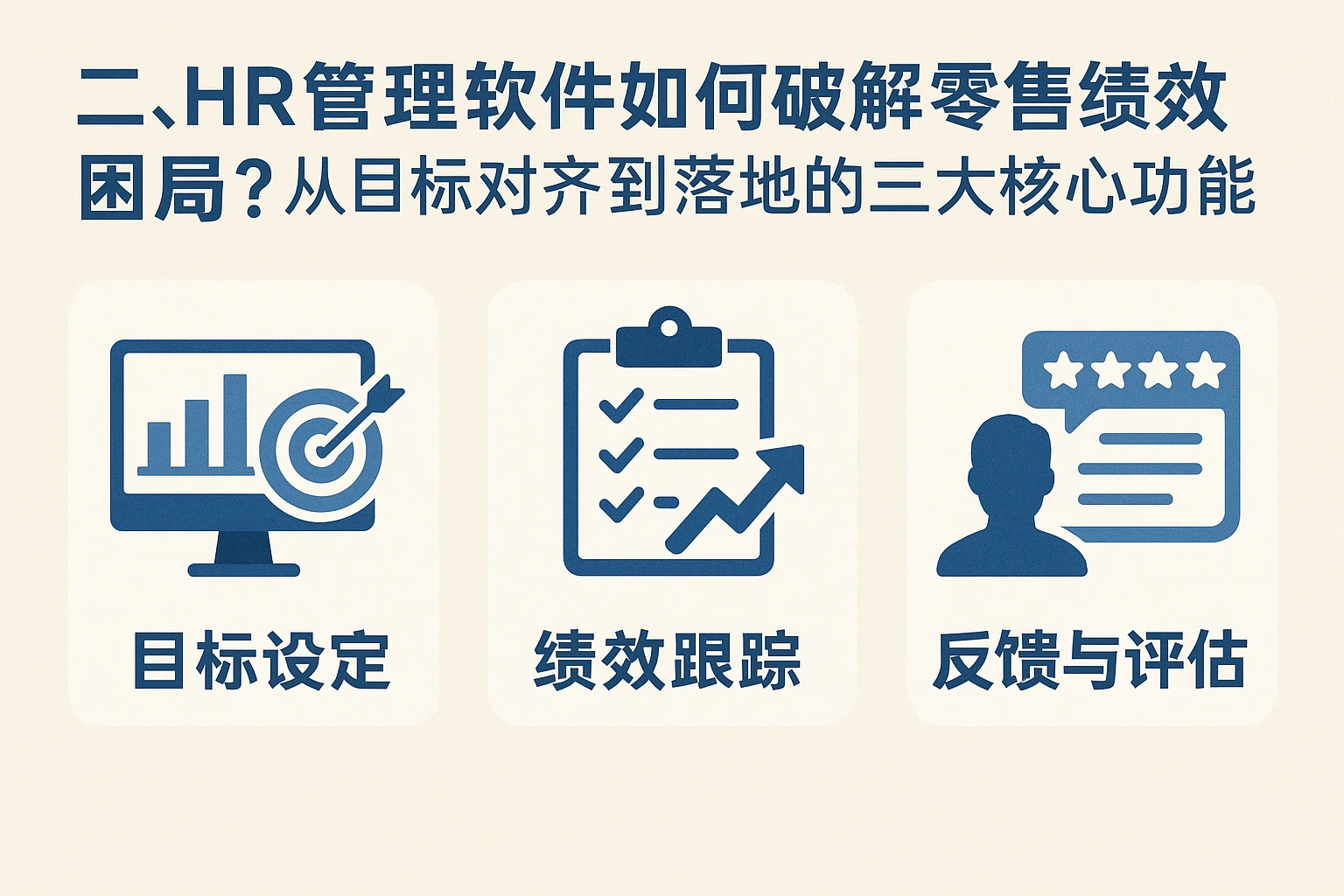 二、HR管理软件如何破解零售绩效困局？从目标对齐到落地的三大核心功能
