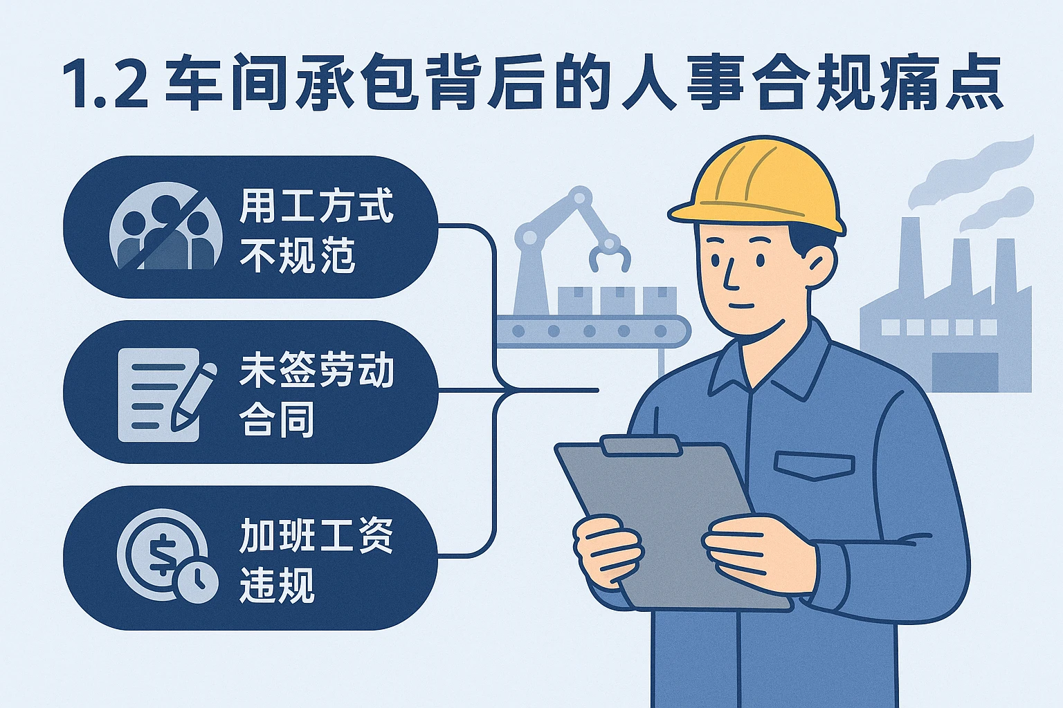 1.2 车间承包背后的人事合规痛点