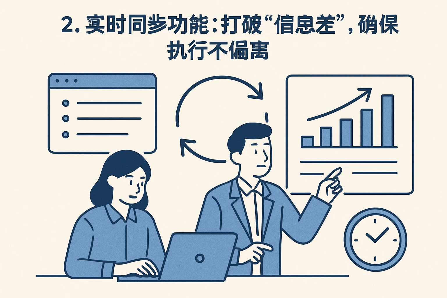 2. 实时同步功能：打破“信息差”，确保执行不偏离