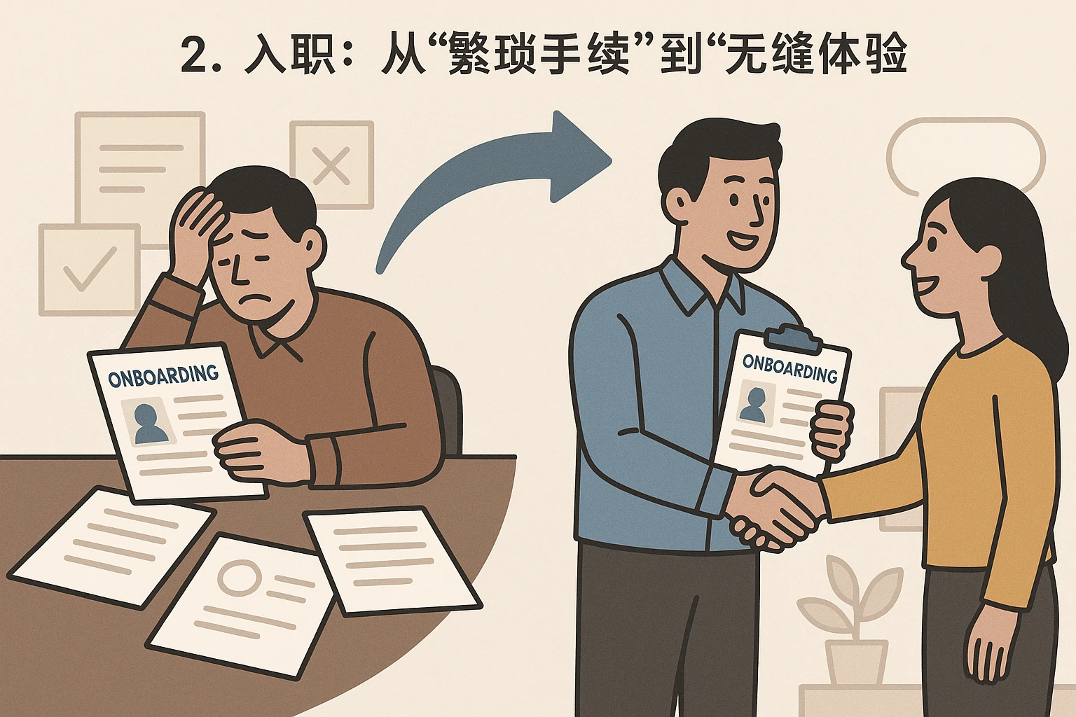 2. 入职：从“繁琐手续”到“无缝体验”