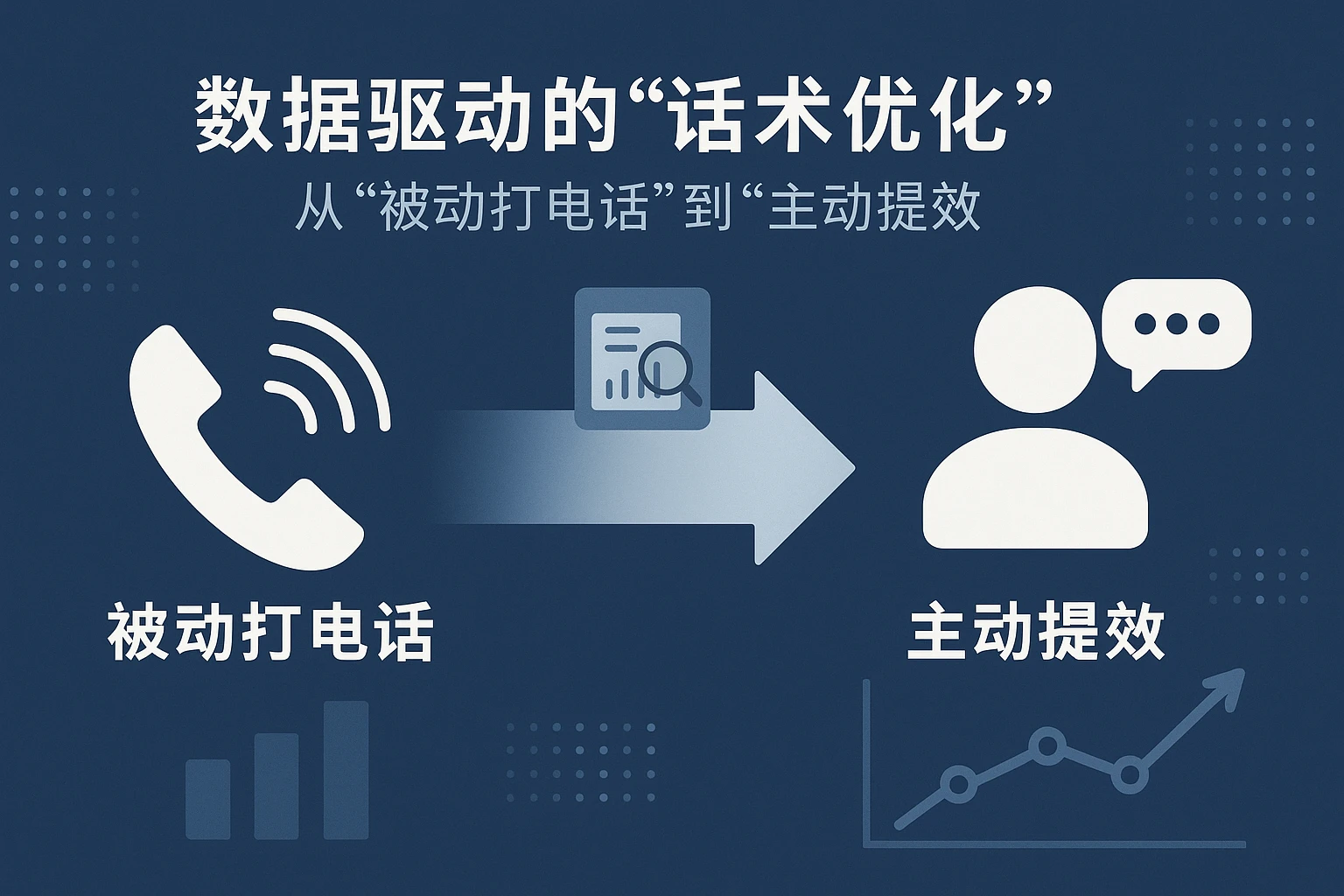 2. 数据驱动的“话术优化”：从“被动打电话”到“主动提效”
