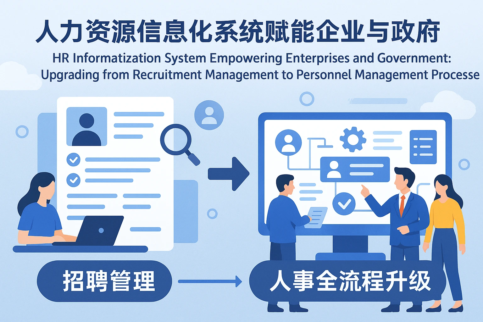 人力资源信息化系统赋能企业与政府：从招聘管理到人事全流程升级