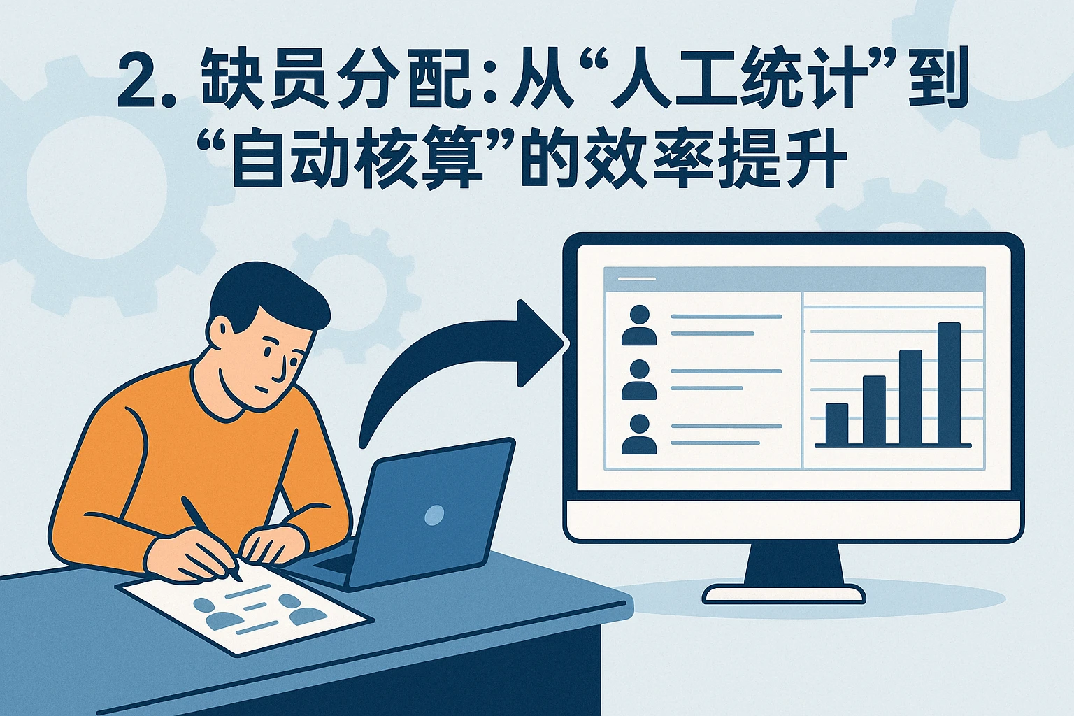 2. 缺员分配：从“人工统计”到“自动核算”的效率提升
