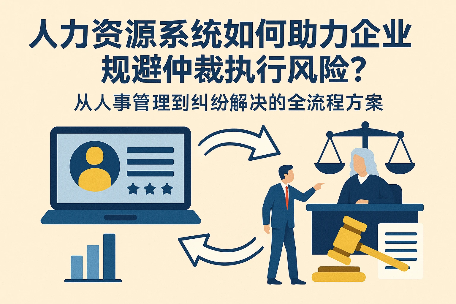 人力资源系统如何助力企业规避仲裁执行风险？从人事管理到纠纷解决的全流程方案