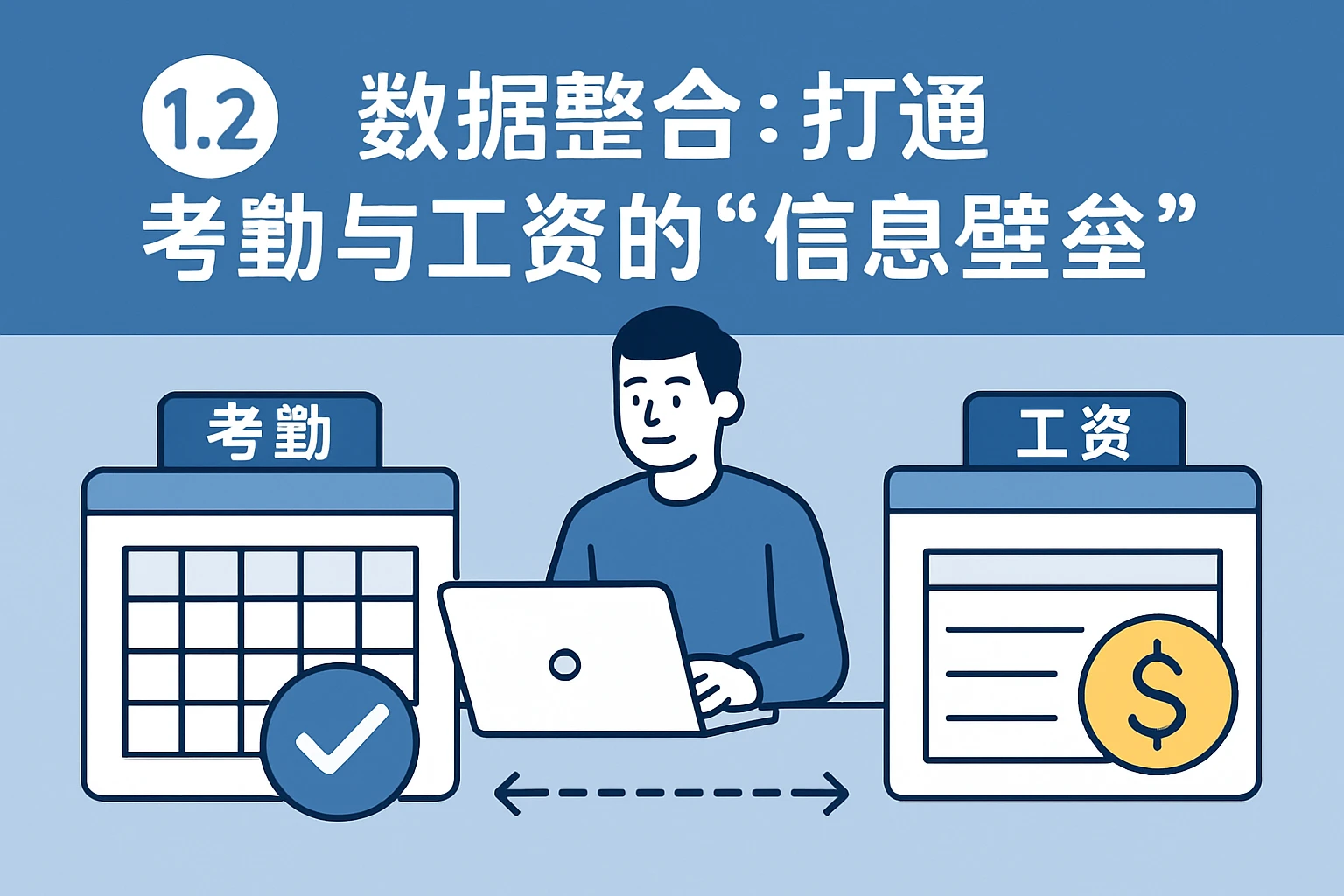 1.2 数据整合：打通考勤与工资的“信息壁垒”
