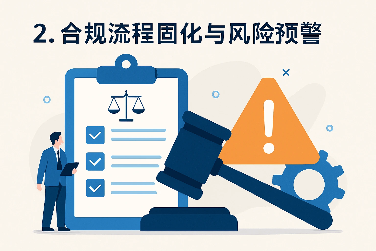 2. 合规流程固化与风险预警