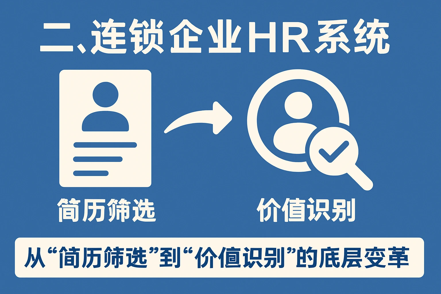二、连锁企业HR系统：从“简历筛选”到“价值识别”的底层变革