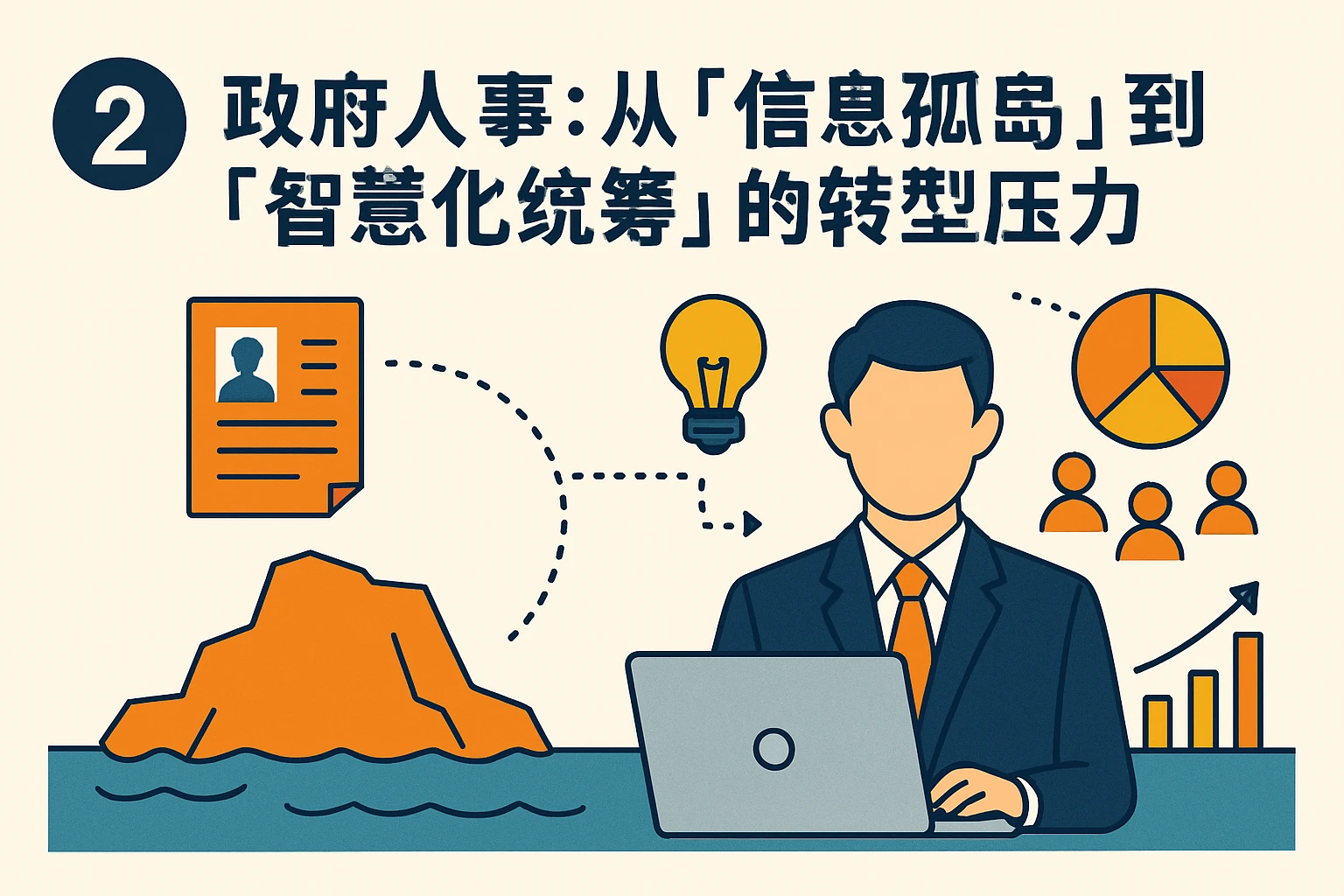 2. 政府人事：从“信息孤岛”到“智慧化统筹”的转型压力