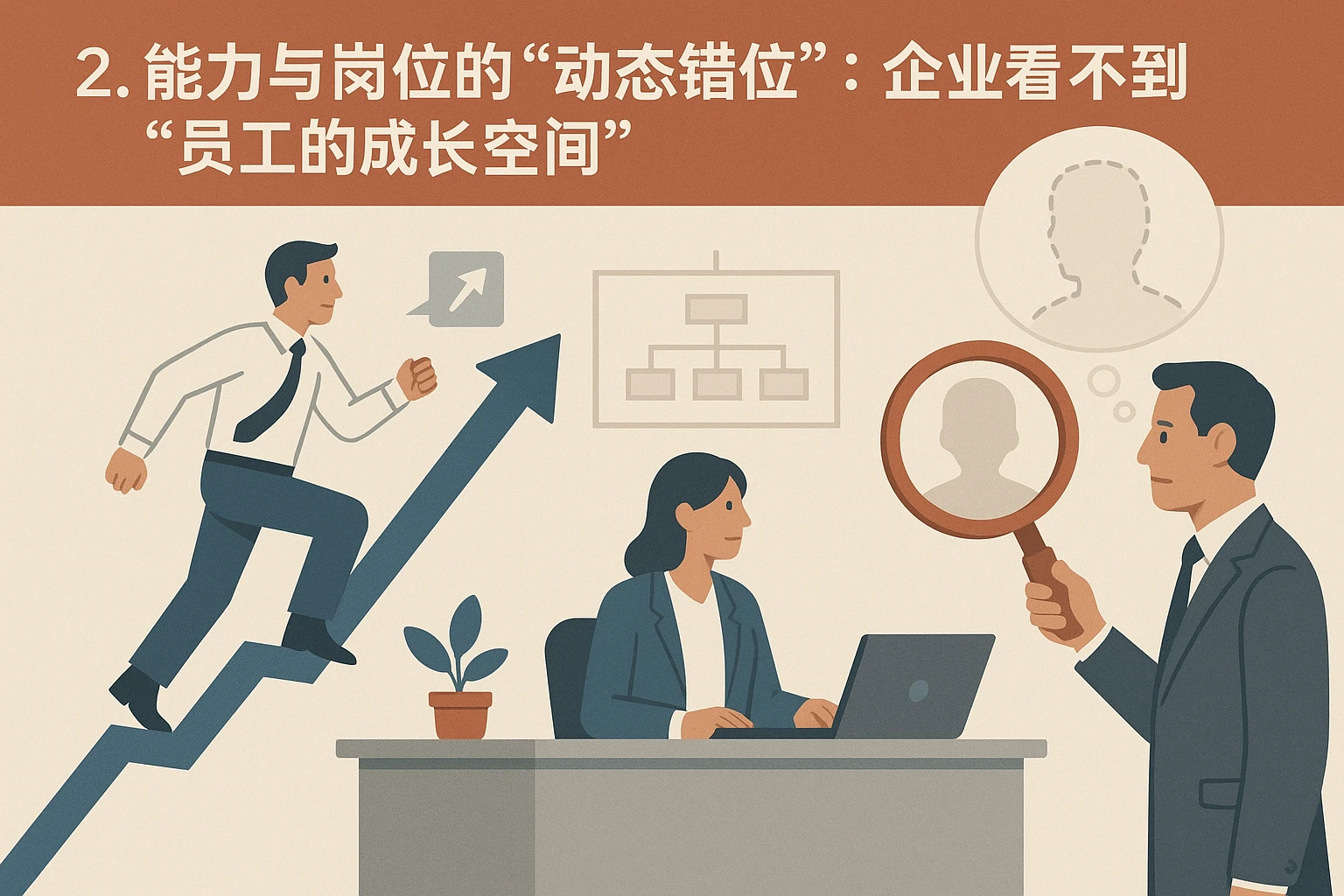 2. 能力与岗位的“动态错位”：企业看不到“员工的成长空间”