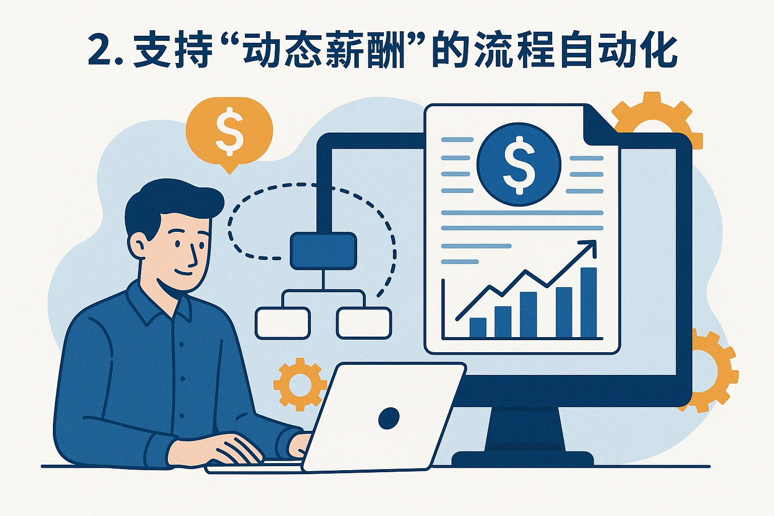 2. 支持“动态薪酬”的流程自动化