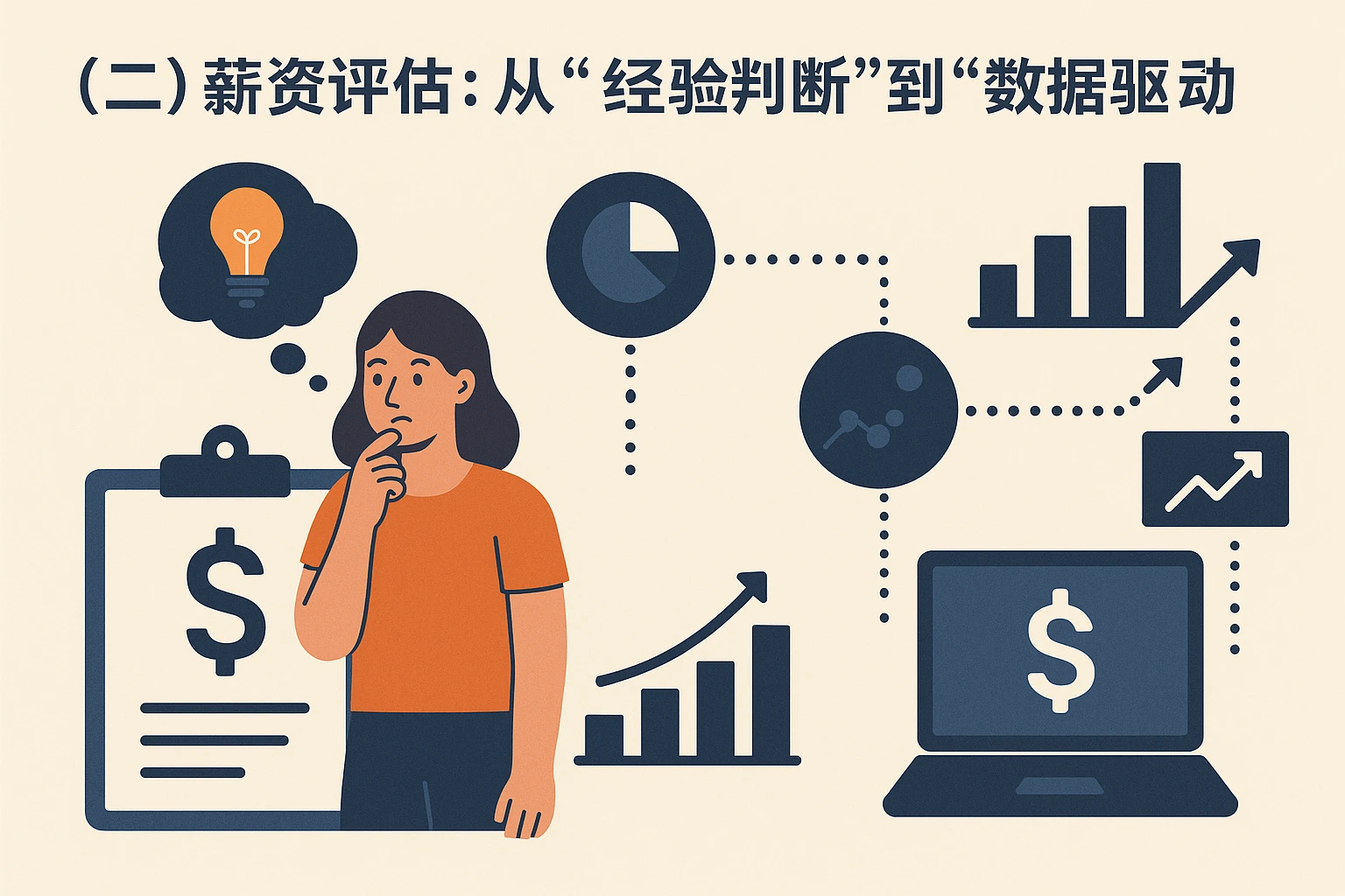（二）薪资评估：从“经验判断”到“数据驱动”