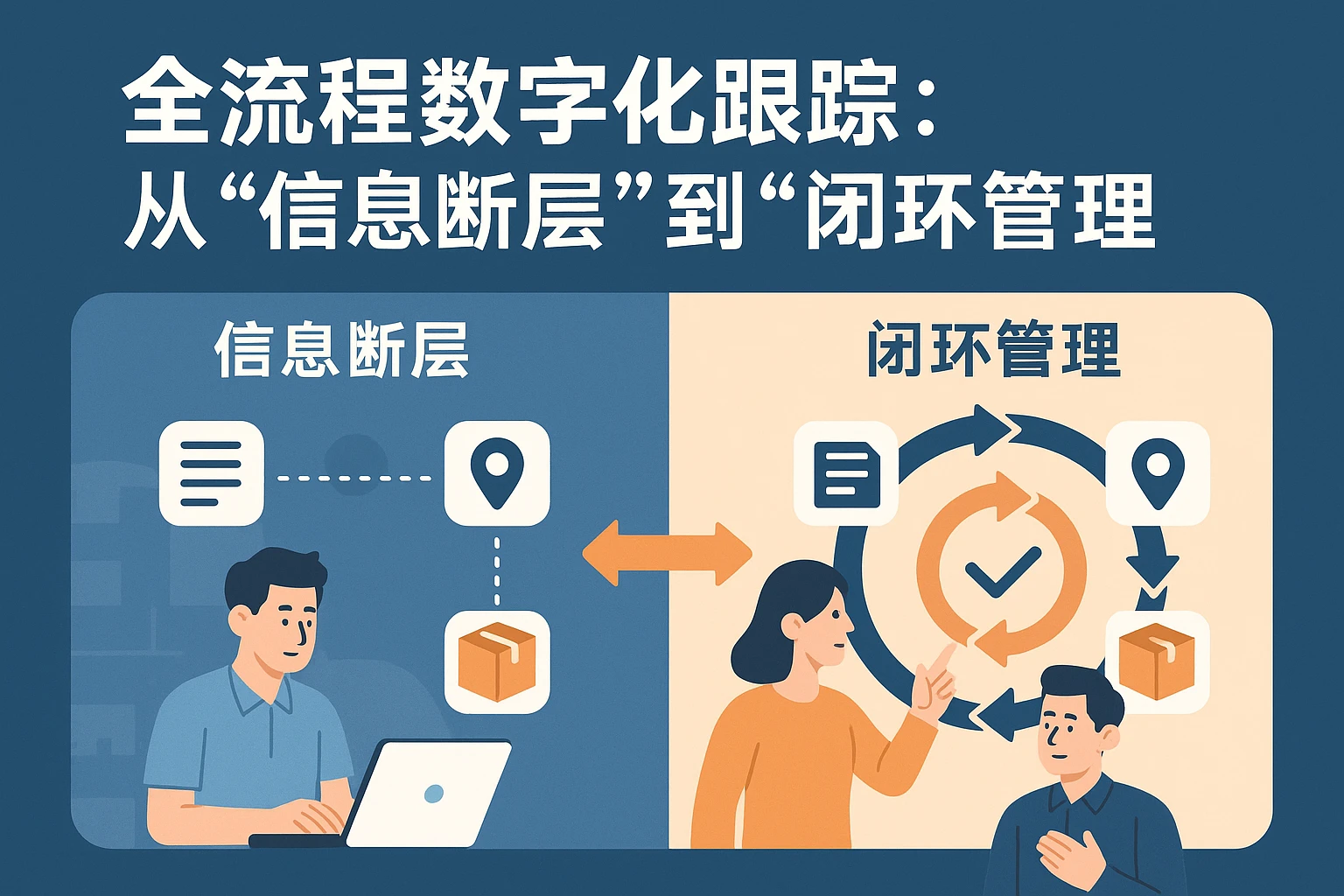 2. 全流程数字化跟踪：从“信息断层”到“闭环管理”