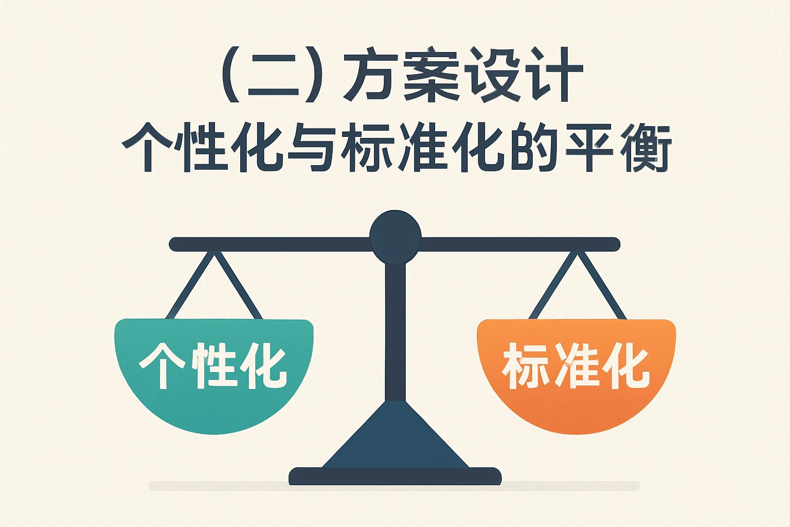 （二）方案设计：个性化与标准化的平衡