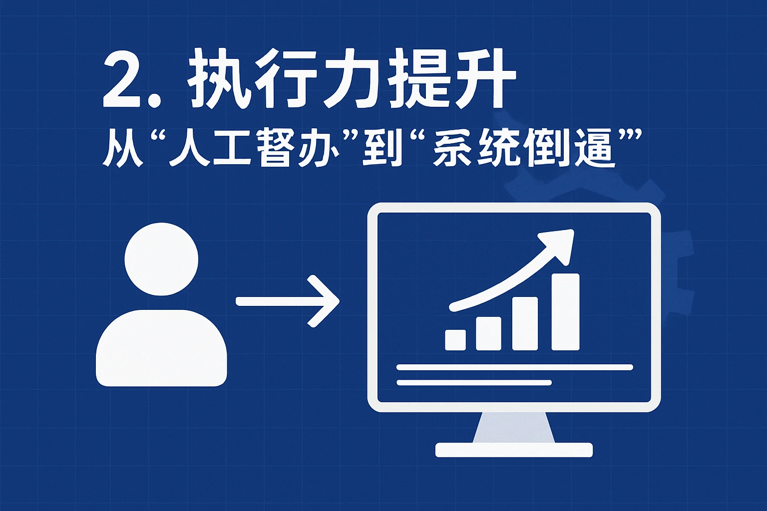 2. 执行力提升：从“人工督办”到“系统倒逼”