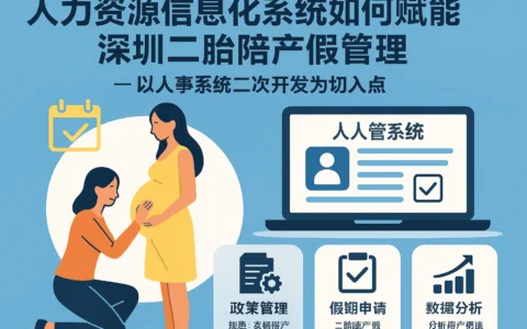 人力资源信息化系统如何赋能深圳二胎陪产假管理——以人事系统二次开发为切入点