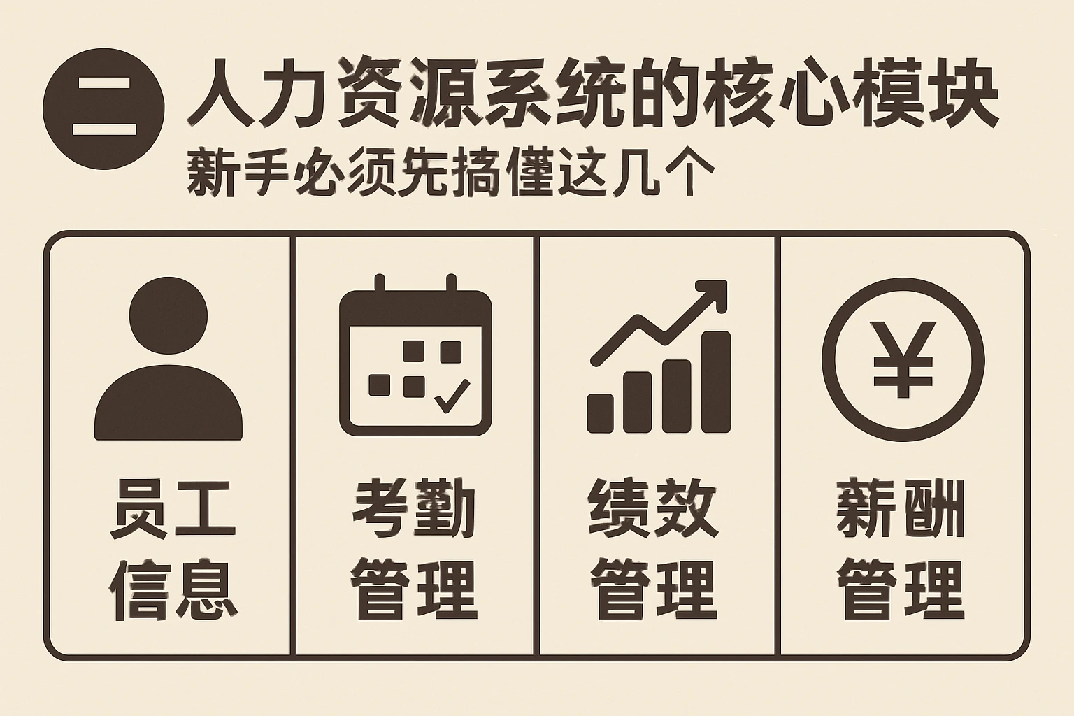 二、人力资源系统的核心模块，新手必须先搞懂这几个
